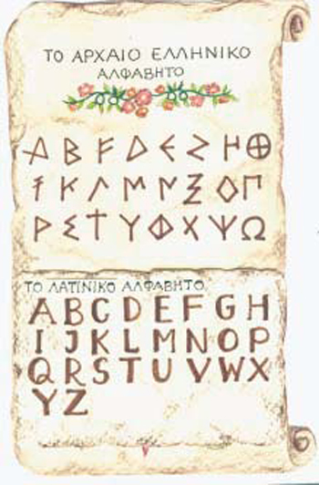 1. Το λατινικό αλφάβητο βασίζεται στοελληνικό. Οι Ρωμαίοι το γνώρισαν από τουςΈλληνες αποίκους της Κάτω Ιταλίας.