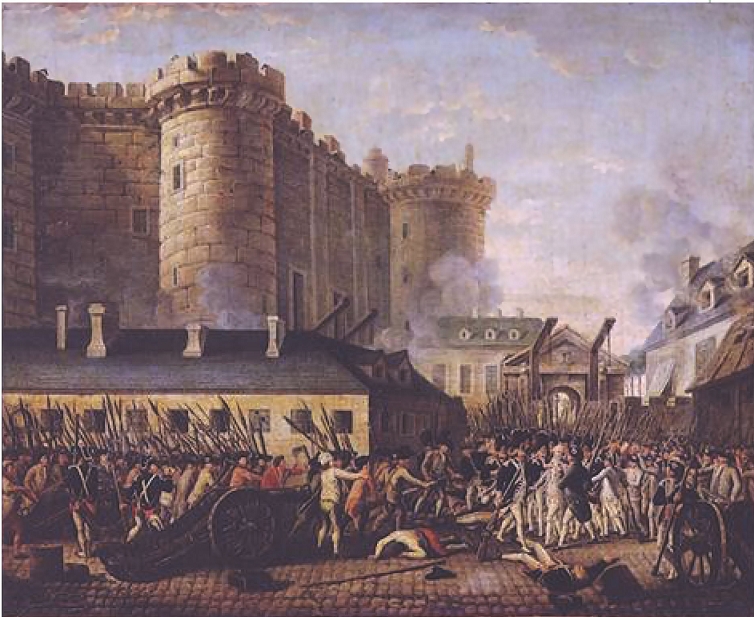 Ζωγραφική απεικόνιση της άλωσης της Βαστίλης από τους Γάλλους επαναστάτες (14 Ιουλίου 1789)