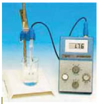 Mέτρηση του pH με τη βοήθεια πεχάμετρου