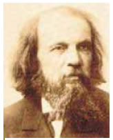 D. Mendeleev (1834-1907).