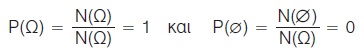 εικονα