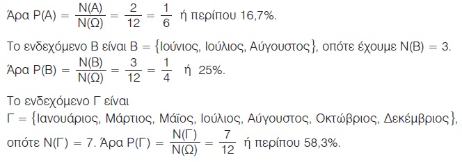 εικονα