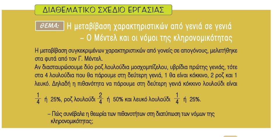 εικον