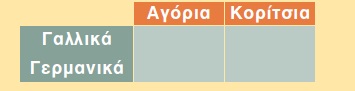 εικονα