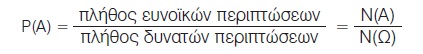 εικονα