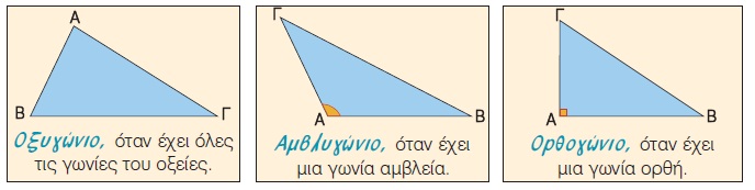εικονα