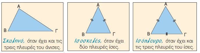 εικονα