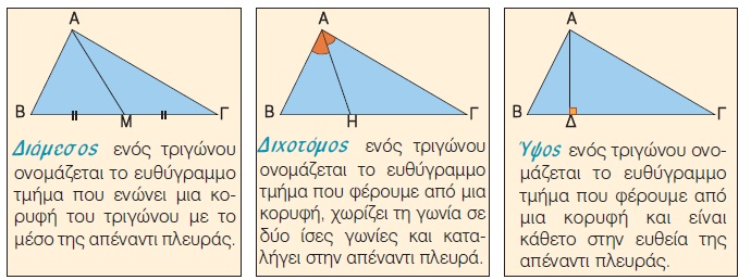 εικονα
