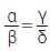 εικονα