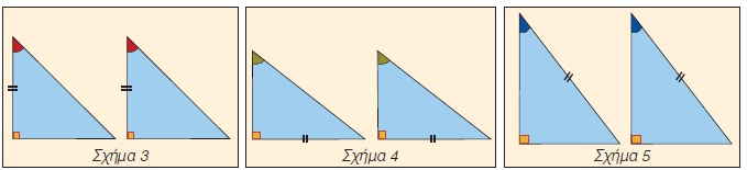 εικονα
