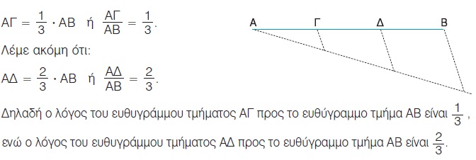 εικονα