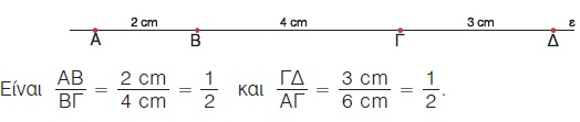 εικονα