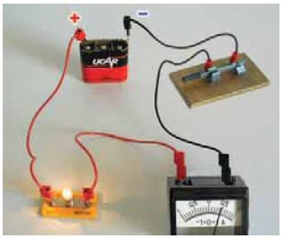 Το αμπερόμετρο συνδέεται σε σειρά με το αγωγό (λαμπτήρα) στο οποίο θέλουμε να μετρήσουμε την ένταση του ρεύματος.