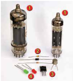 Η ηλεκτρονική λυχνία (1), η κρυσταλλοδίοδος (2), το τρανζίστορ (3) και η φωτοδίοδος (LED) (4) δεν συμπεριφέρονται όπως ένας μεταλλικός αγωγός.