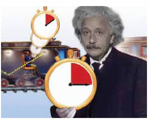 Ο Αϊνστάιν παρατηρεί το ρολόι που κρατά ο ίδιος και το ρολόι που κρατά ο επιβάτης ενός τρένου που κινείται με μεγάλη ταχύτητα. Ο χρόνος στο δικό του ρολόι δείχνει να κυλά πιο γρήγορα.