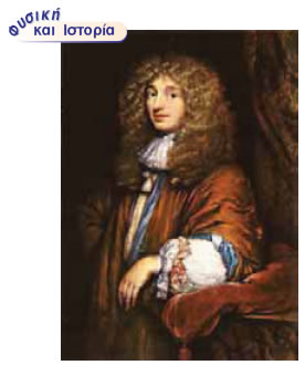 Κρίστιαν Χόυχενς (Huygens) (1629-1695)