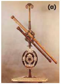 (α) Το τηλεσκόπιο που χρησιμοποίησε ο Γαλιλαίος με το οποίο παρατήρησε προσεκτικά την επιφάνεια της Σελήνης και ανακάλυψε κάποιους από τους δορυφόρους του Δία