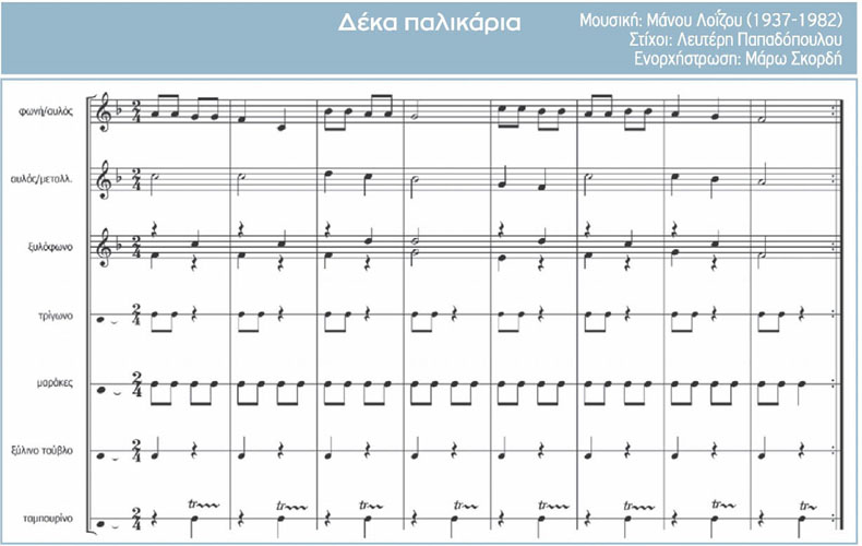 Εικόνα
