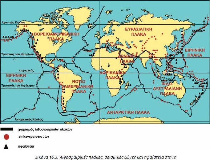 Εικόνα 16.3: Λιθοσφαιρικές πλάκες, σεισμικές ζώνες και ηφαίστεια στη Γη