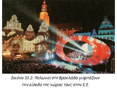 Εικόνα 33.2: Πολωνοί στη Bροκλάβα γιορτάζουν την είσοδο της χώρας τους στην E.E.