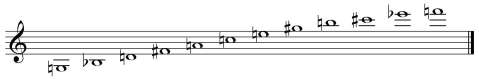 Σειρά φθόγγων από το «Κοντσέρτο για βιολί», του συνθέτη Ά. Μπεργκ