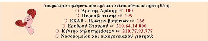 Εικ. 9.5 Είναι πιο εύκολο να αντιμετωπίσουμε τη δυσκολία όταν διατηρούμε την ψυχραιμία μας και δεν πανικοβαλλόμαστε
