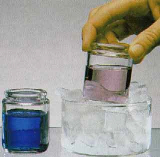 ΣΧΗΜΑ 4.5 Η εξώθερμη ισορροπία, που γίνεται σε υδατικό διάλυμα: CoCl4 2- + 6 H2O Co(H2O)6 2+ + 4 Cl - ΔΗ <0 (μπλε) (ροδόχρωμο) με ψύξη μετατοπίζεται προς τα δεξιά, σύμφωνα με την αρχή Le Chatelier, γι’ αυτό και το χρώμα του διαλύματος αλλάζει από μπλε σε ροδόχρωμο.