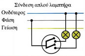 Εικόνα 10β. Σύνδεση δύο λαμπτήρων με διακόπτη κομιτατέρ.