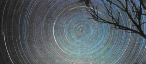 Η Γη περιστρέφεται γύρω από τον άξονά της με σταθερή περίοδο. Αν τοποθετήσουμε στο Βόρειο Πόλο μία φωτογραφική μηχανή, αυτή στη διάρκεια της νύχτας θα φωτογραφίσει τις τροχιές των άστρων. Όπως φαίνεται στη φωτογραφία, τα άστρα φαίνεται να κάνουν κυκλική κίνηση. Εικόνα 1-3.