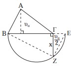 Σχήμα 26