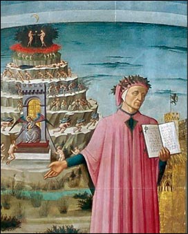 Ντομένιχο ντι Μιχελίνο (1417-1491). Ο Δάντης και η Ουράνια Πόλη, τοιχογραφία στον καθεδρικό ναό της Φλωρεντίας. Απεικονίζεται ο ποιητής με φόντο τα οράματα από το Υπερπέραν που περιγράφονται στη Θεία Κωμωδία.