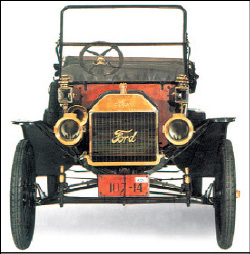 Εικ.6.3γ Μοντέλο αυτοκινήτου Ford T. Το κόστος του αυτοκινήτου το 1908 ήταν $845, το 1916 $345 και το 1924 $290. Στο διάστημα 1908-1924 πουλήθηκαν 15.000.000 αυτοκίνητα.