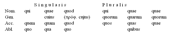 k-qui-quae-quod