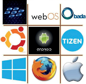  Λειτουργικά συστήματα για έξυπνα κινητά