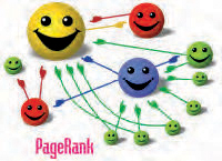  Ο αλγόριθμος κατάταξης της πιο δημοφιλούς μηχανής αναζήτησης