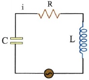 Σχ. 1.29 Στο κύκλωμα LC δημιουργείται εξαναγκασμένη ηλεκτρική ταλάντωση.
