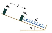 Σχ. 5.34