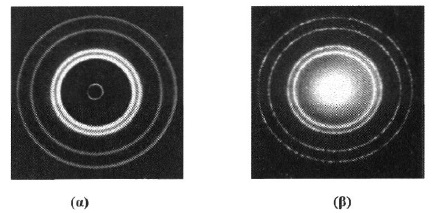 Εικ. 7.5 (α) Εικόνα περίθλασης ακτίνων Χ . (β) Εικόνα περίθλασης δέσμης ηλεκτρονίων