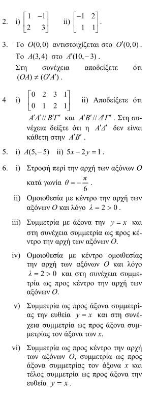 Εικόνα