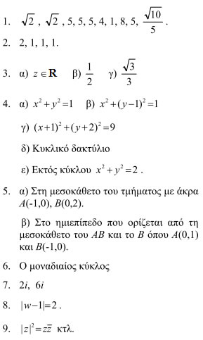 Εικόνα