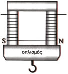 Αρχή λειτουργίας ηλεκτρομαγνητικού γερανού. Εικόνα 4-38.