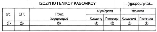 Εικόνα