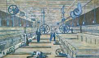 1. Εργοστάσιο υφαντουργίας στην Αγγλία (περίπου 1750). 