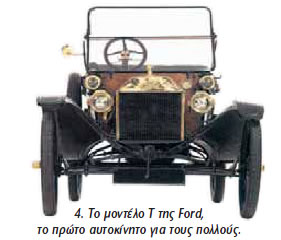 4. Το μοντέλο Τ της Ford, το πρώτο αυτοκίνητο για τους πολλούς.