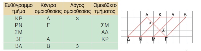 εικονα