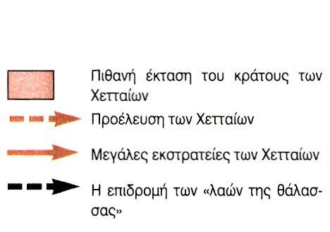 Το Χεττίτικο κράτος