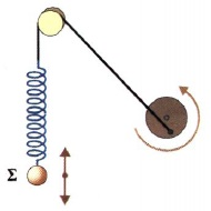 Σχ. 1.43