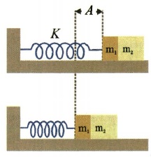 Σχ. 1.45