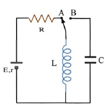 Σχ. 1.47 Σχ. 1.47