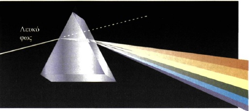 Σχ. 2.39